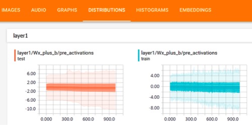深度学习及TensorFlow简介_tensorflow 简介_06